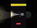 Solar Eclipse 2025 The Rare Cosmic Event That Will Shock the World