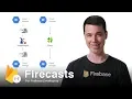 Managing Instance Resources with Cloud Functions for Firebase Firecasts