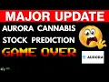 Aurora Cannabis Stock Prediction Is ACB Stock Correction Over