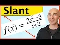 How to Find Slant Asymptote of a Rational Function