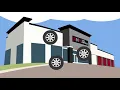 Easy Payment Options RNR Tire Express