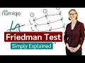 Friedman Test Simply Explained