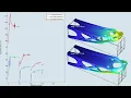 Maximizing the Eigenfrequency of a Beam with Topology Optimization