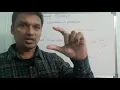 FUNCTIONS IN C How to Implement Function in C C Programming By Sudhakar Bogam in Telugu
