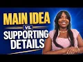 Main Idea and Supporting Details Made Easy Grades 3 5