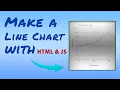 Line Chart with HTML JS Learn Charts Step by Step Guide