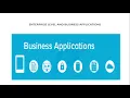 APPLICATIONS OF PYTHON