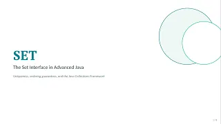 Java Set Advanced Java Collections Framework
