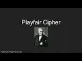 The Playfair Cipher Explained Cryptography Fundamentals