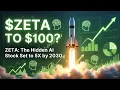 Lagu ZETA: AI Marketing Powerhouse Ready to Explode? Buy the Dip?