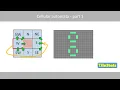 Cellular automata tutorial - the basics