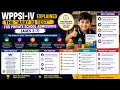 WPPSI-IV Explained The Baby IQ Test for Private School Admissions Ages 2-7