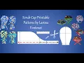Scrub Cap Printable Patterns ScrubCapsFromLarissaFontenot