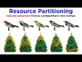 Community Ecology and Landscape Ecology