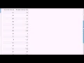 Constructing scatter plot exercise example Regression Probability and Statistics Khan Academy