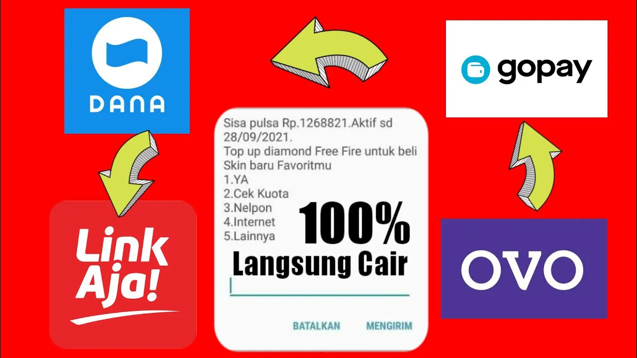 Cara transfer pulsa Smartfren ke operator lain