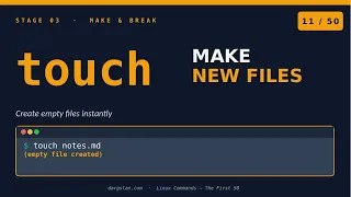 Linux Commands touch Create Empty Files in 1 Second Linux Beginner Tutorial