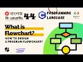 Lec 44 What is Flowchart How to design a Program Flowchart C Programming Bangla Tutorial