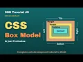 CSS Box Model Learn about Padding Border and Margin in Hindi - Learn Web Developement