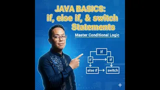 Java if else Statement Tutorial switch Case Explained