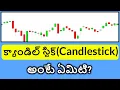 What is Candlestick in Telugu - Part 1 Candlestick Patterns Basics for Beginners in Telugu