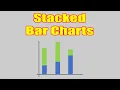 How to draw and interpret Stacked Bar Charts