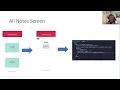 React Native Note Taking App