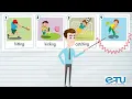 Grade 3 - Smart Start 3