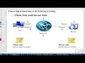 Day-5-JMeter-Basics2Advanced with BeanShell Realtime Projects-Ping 7291923030 to Buy