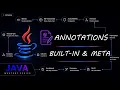 Java Built-in Annotations Meta-Annotations