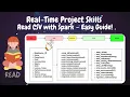 Spark SQL Reader API Explained Read CSV Files in Databricks day 54