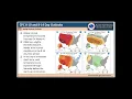 NWS Antonio 2025 Spring Outlook Webinar