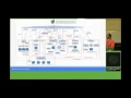 Michael Gale Openstack Security