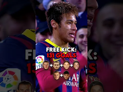 Free Kick | Legendary Players vs Goats😮‍💨🐐