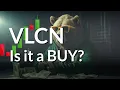 Volcon Inc s Market Impact In-Depth Stock Analysis Price Predictions for Mon - Stay Updated