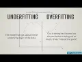 170 Underfitting and Overfitting ADVANCE STATISTICAL METHODS - LINEAR REGRESSION WITH SKLEARN