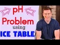 Solving pH Titration Problem with ICE TABLE