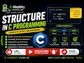 Structure in C Programming Complete Guide with Examples Interview Questions Part 1