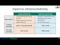 SR 520 Portage Bay Project June 2025 construction update