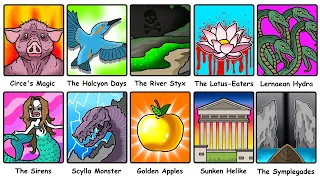 Ancient Greek Myths That Turned Out to Be True