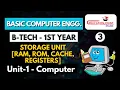 Storage Unit RAM ROM Cache Registers Basic Computer Engineering RGPV B Tech 1st Year