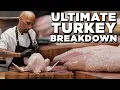 BEST WAY TO BREAK DOWN A TURKEY In Minutes Dalstrong