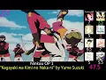 Download Lagu Top Anime Openings of 1995 (Party Rank) (Reupload)