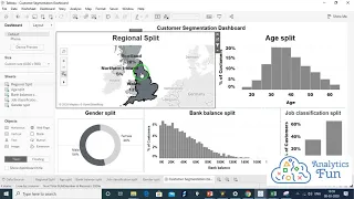 Tableau Dashboard Example Customer segmentation Dashboard