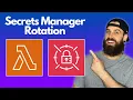 Automatically Rotate PostgreSQL Credentials with AWS CDK Lambda
