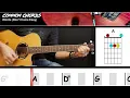 Download Lagu Words (Don't Come Easy) - FR David | EASY GUITAR CHORDS | Common Chords