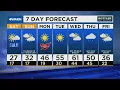 4Warn Forecast Blast of Cold Air For The Weekend
