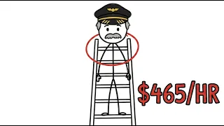 Every Level of Being an Airline Pilot Explained