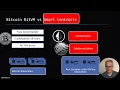 Introduction BItVM december 2023 English