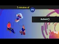 What is Substr Function in PHP - in 5 Minutes